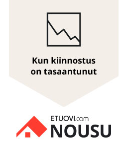 Etuovi.com Nousu